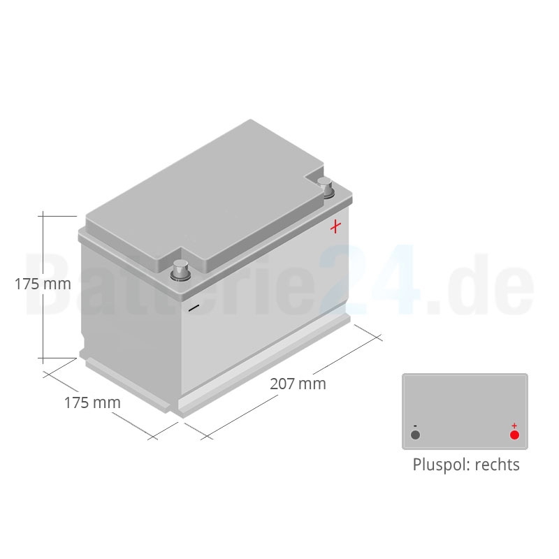 Rüttelplatte Batterie TARGET PRO 12V 44Ah rüttelfest für Bodenverdichter