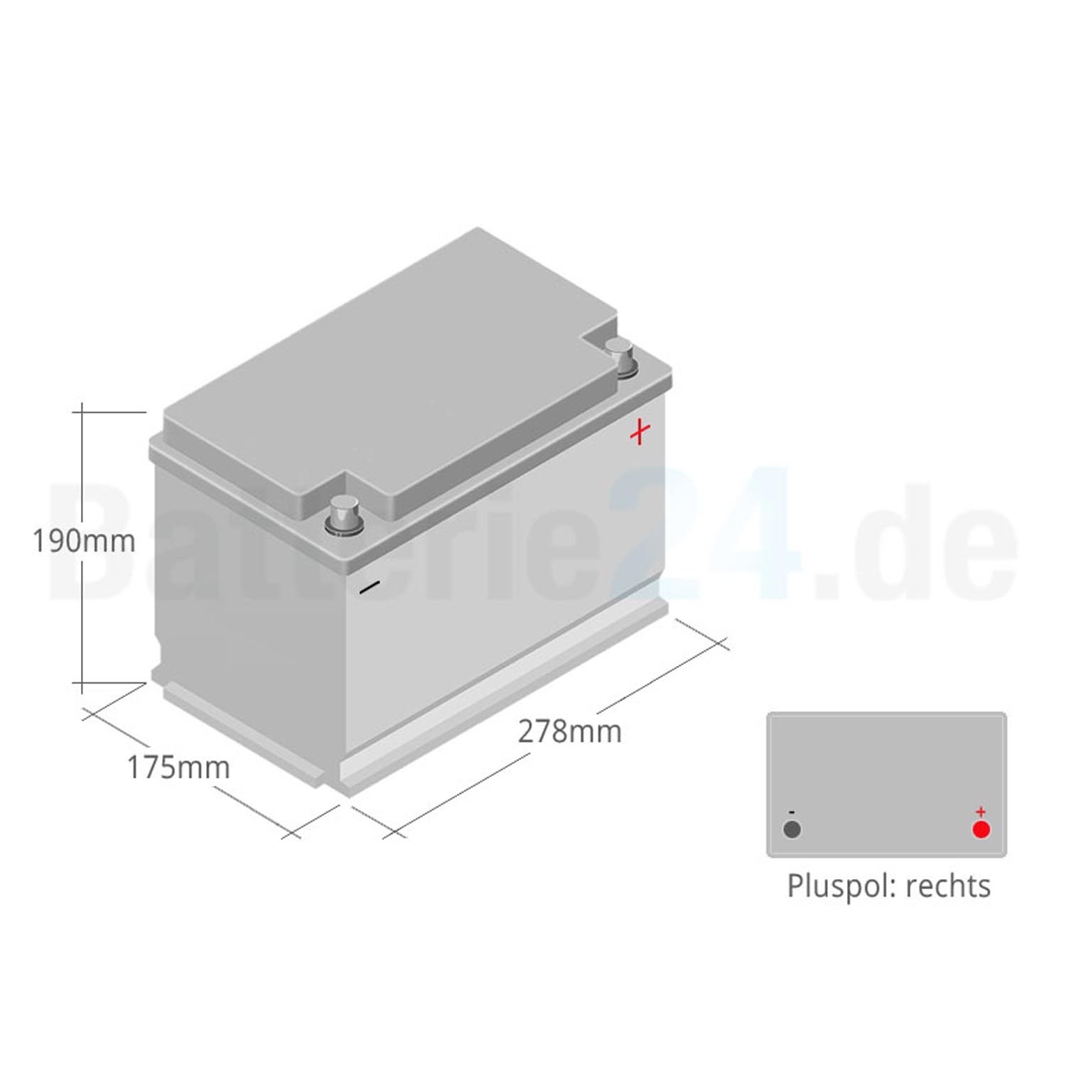 Exide Equipment Gel Batterie ES650 (Gel G60) 12V 56Ah