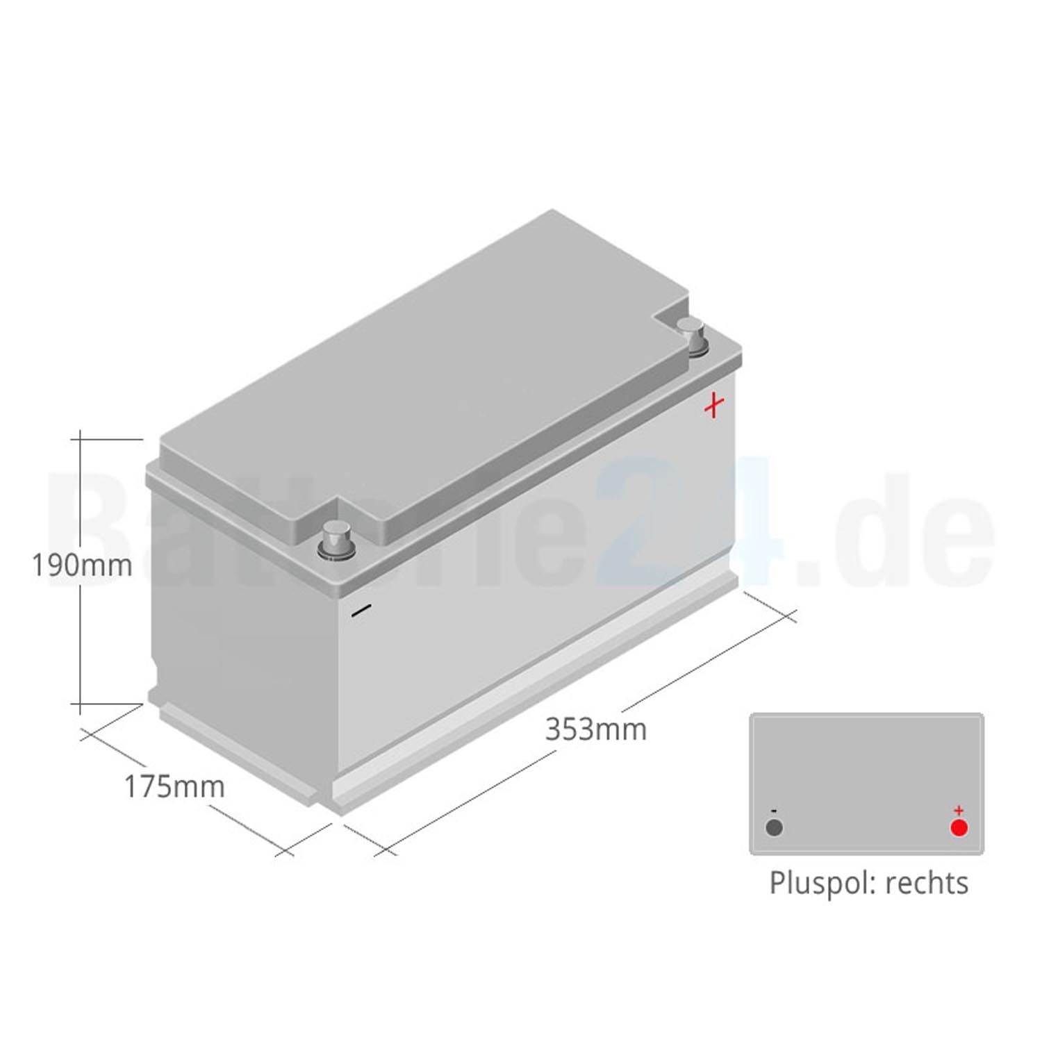 HR HiPower Autobatterie 12V 100Ah