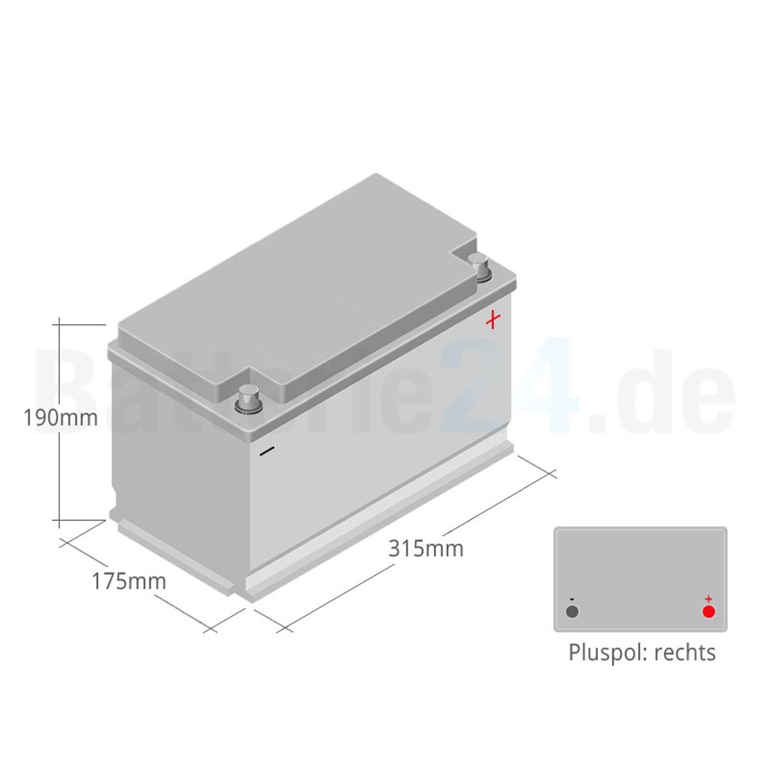 Banner Running Bull Autobatterie 12V 80Ah 58001 AGM