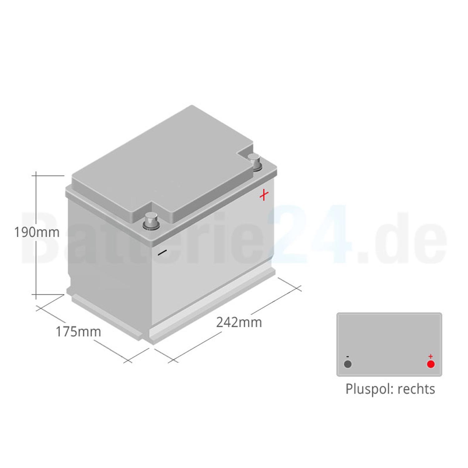 HR Solar AGM Versorgerbatterie 12V 70Ah