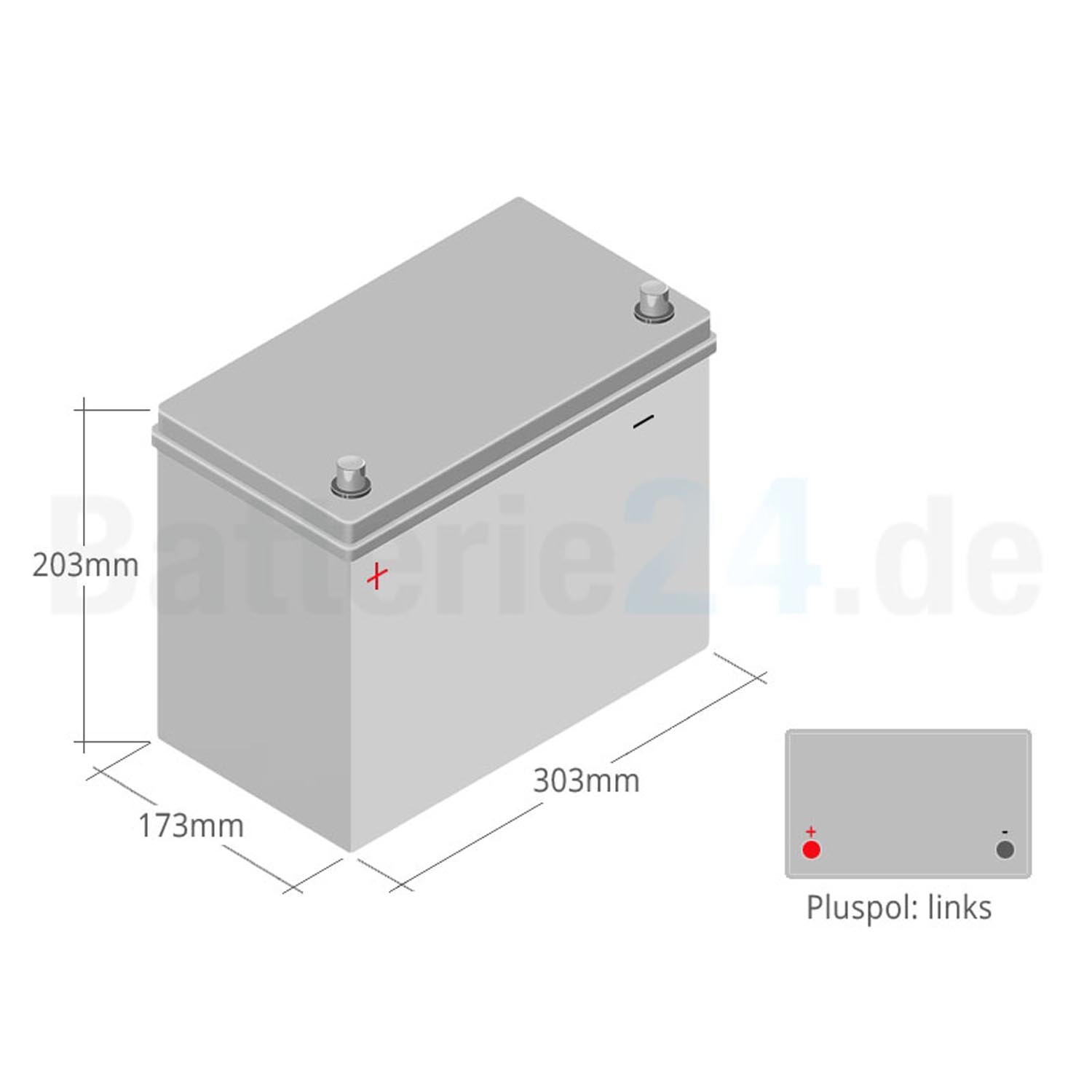 HeyVolt ASIA Autobatterie A100L 12V 100Ah