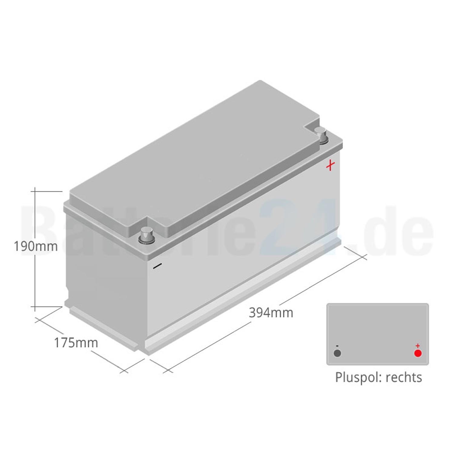 Novo Energy AGM Batterie 12V 140Ah